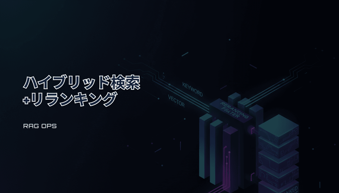RAGのハイブリッド検索とリランキング設計チェックリスト｜BM25×ベクトルで当てる（2026）